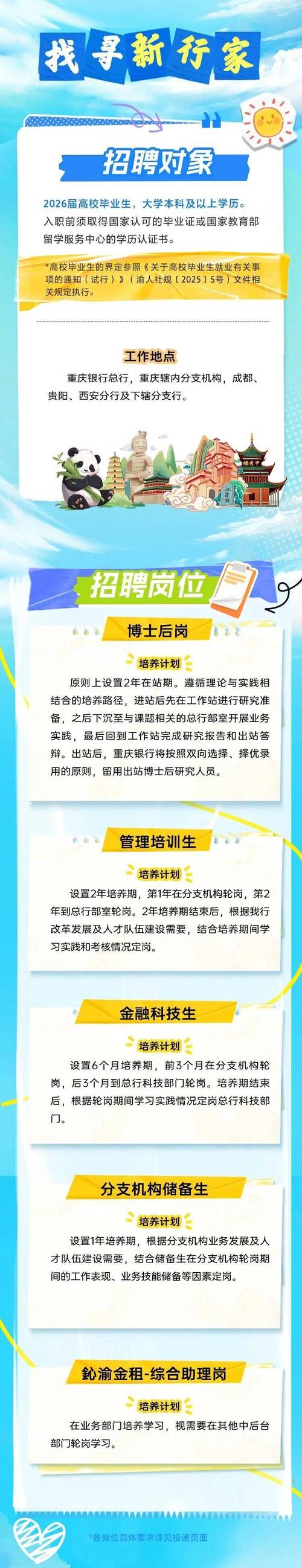 重庆农商行校招有什么要求?-图3 重庆农商行校招有什么要求?-图3