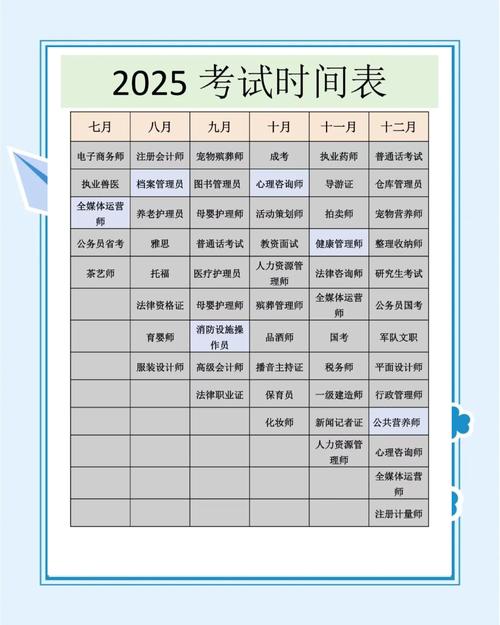 2025泉州事业单位考试何时开始?-图1 2025泉州事业单位考试何时开始?-图1
