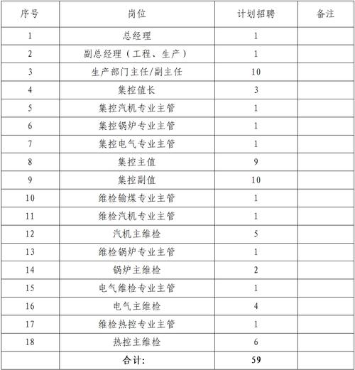 2025青海事业单位何时招聘?-图1 2025青海事业单位何时招聘?-图1