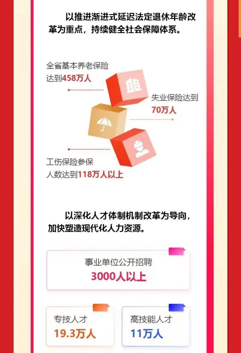 2025青海事业单位何时招聘?-图3 2025青海事业单位何时招聘?-图3