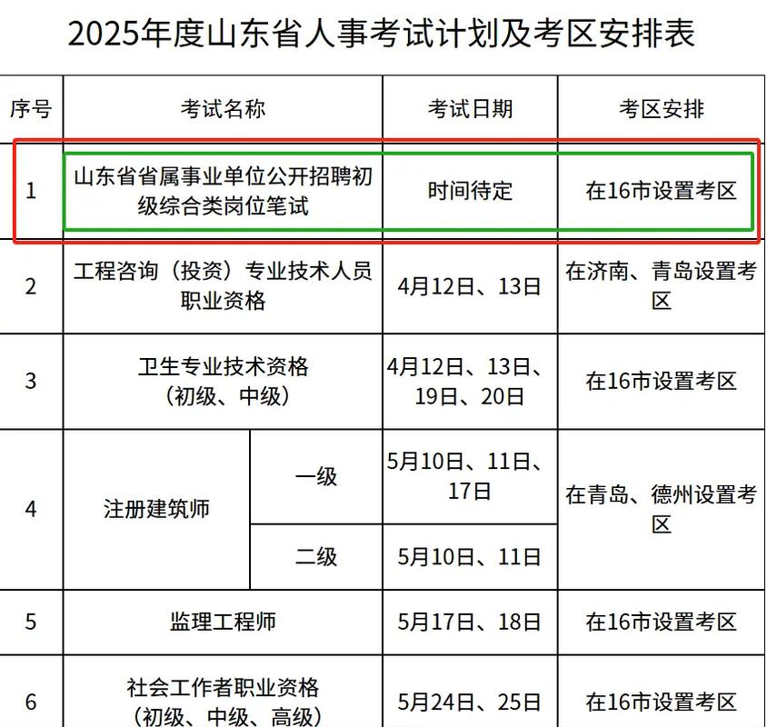 2025山东事业单位考试几月开考?-图3 2025山东事业单位考试几月开考?-图3