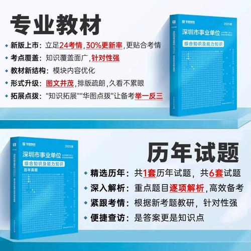 2025深圳事业单位考试真题有哪些?-图1 2025深圳事业单位考试真题有哪些?-图1