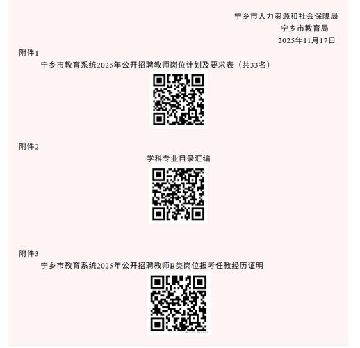 长沙高新区2025教师招聘何时开始?-图3 长沙高新区2025教师招聘何时开始?-图3