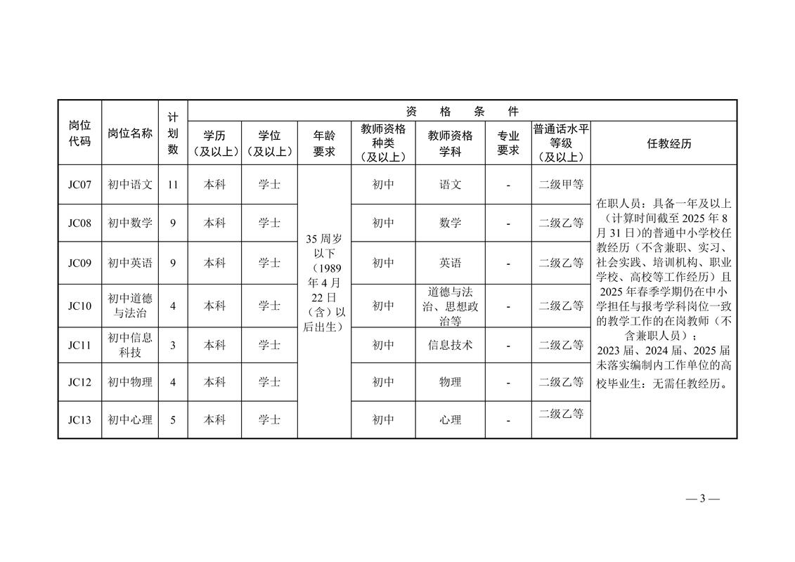 长沙岳麓区2025教师招聘何时开始?-图1 长沙岳麓区2025教师招聘何时开始?-图1