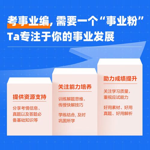 2025阳泉事业单位考试真题有哪些？-图3