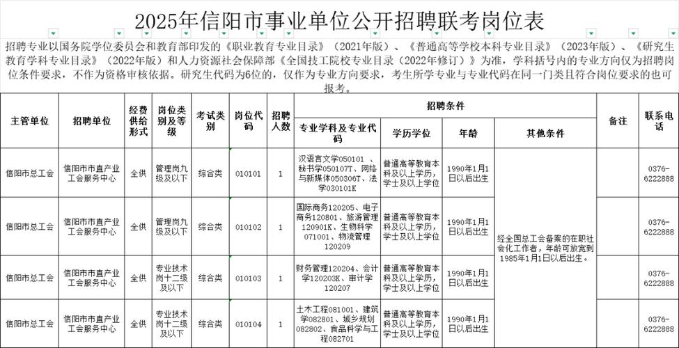 河南省直事业单位2025招聘何时开始？-图1