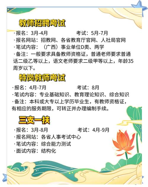 广西中小学教师招聘系统怎么用?-图1 广西中小学教师招聘系统怎么用?-图1