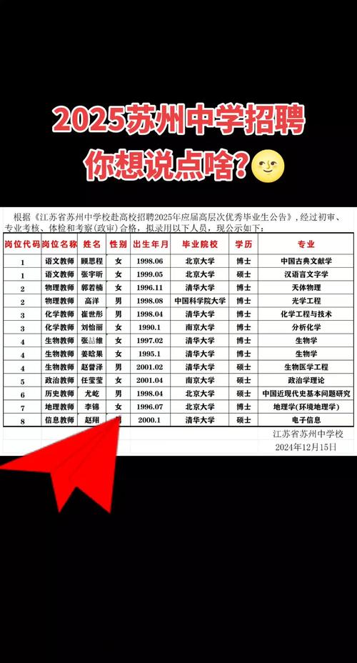 2025苏州高新区教师招聘何时开始?-图3 2025苏州高新区教师招聘何时开始?-图3