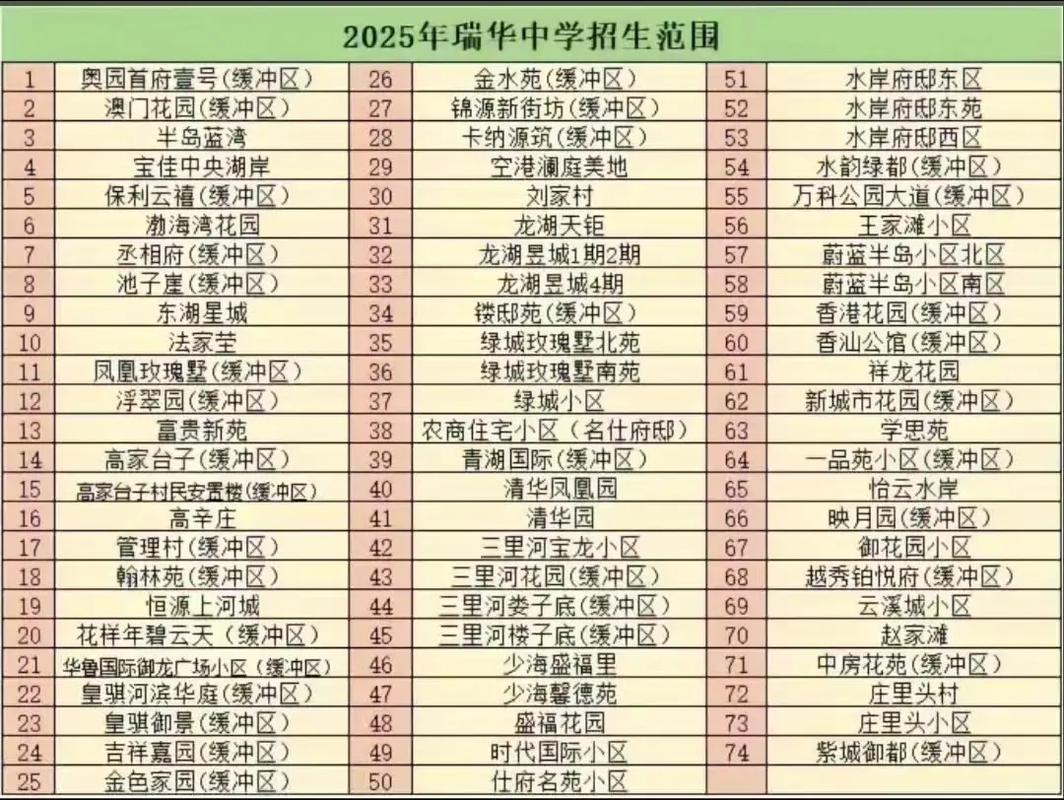 瑞华2025校招何时启动?岗位有哪些?-图1 瑞华2025校招何时启动?岗位有哪些?-图1