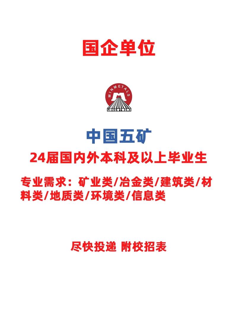 五矿集团校园招聘岗位有哪些?-图1 五矿集团校园招聘岗位有哪些?-图1