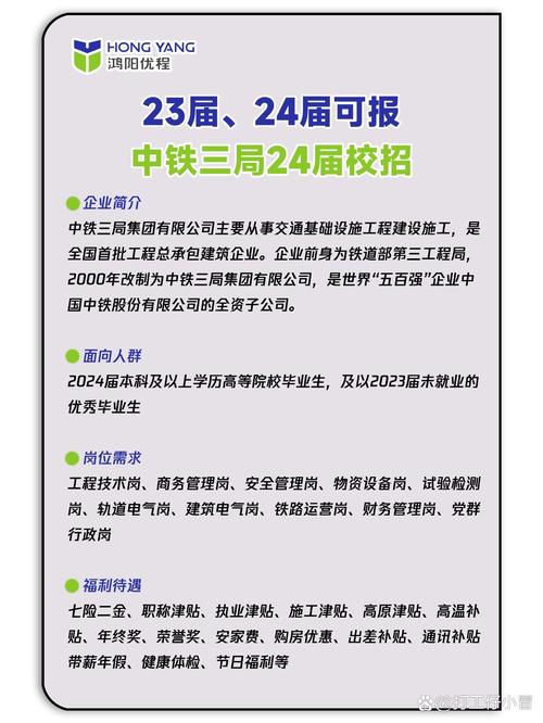 中铁24局山东校招何时开始?岗位有哪些要求?-图1 中铁24局山东校招何时开始?岗位有哪些要求?-图1