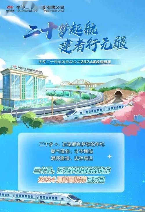 中铁24局山东校招何时开始?岗位有哪些要求?-图2 中铁24局山东校招何时开始?岗位有哪些要求?-图2