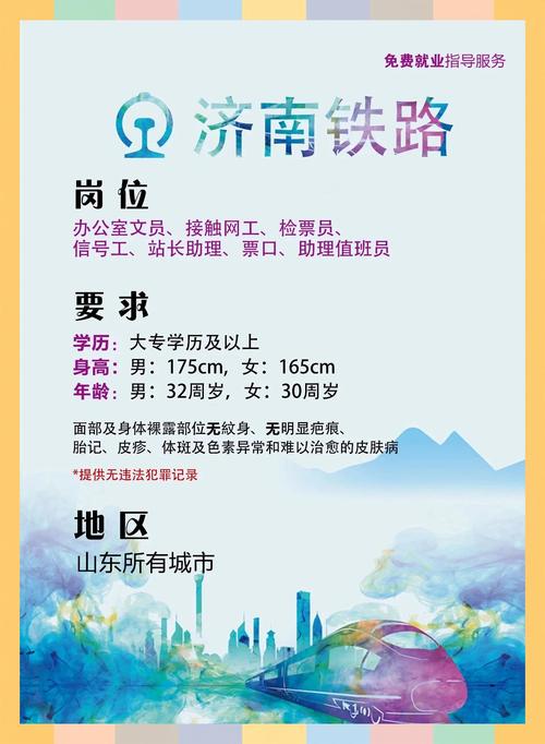 中铁24局山东校招何时开始？岗位有哪些要求？-图3