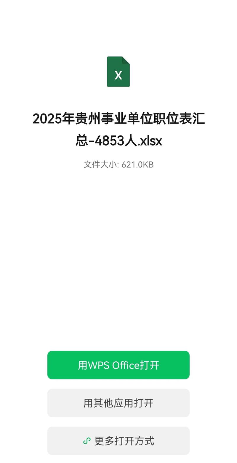2025遵义事业单位招聘何时出公告?-图3 2025遵义事业单位招聘何时出公告?-图3