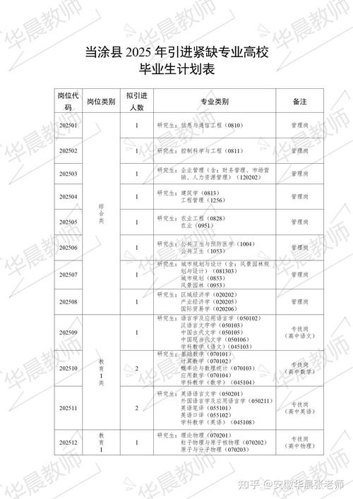 安徽中小学教师招聘考试系统怎么用?-图1 安徽中小学教师招聘考试系统怎么用?-图1
