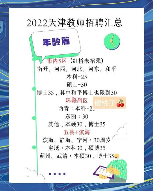 天津小学教师招聘公告有何具体要求？-图2