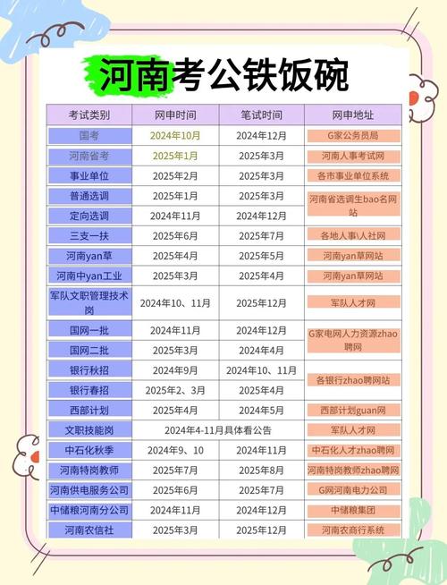 2025淄博事业单位何时报名?-图3 2025淄博事业单位何时报名?-图3