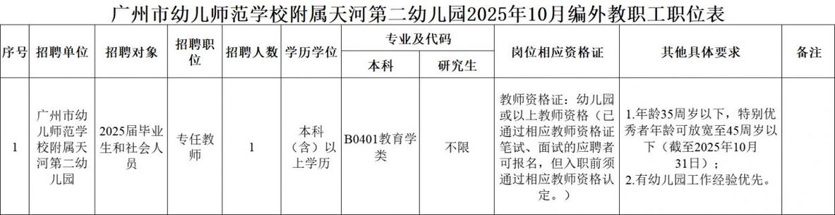 2025广州白云教师招聘何时开始报名？-图3