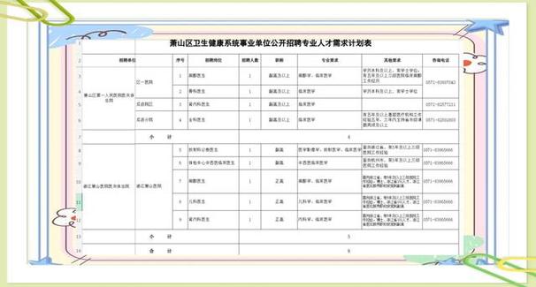 2025萧山教师招聘何时开始?-图2 2025萧山教师招聘何时开始?-图2