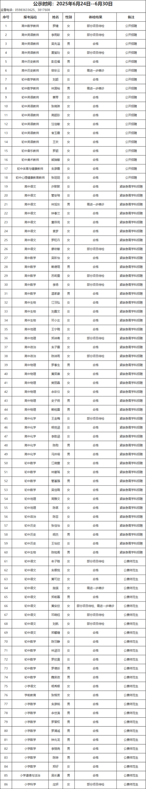 2025永州教师招聘何时开始?-图3 2025永州教师招聘何时开始?-图3