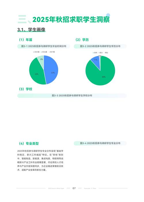 亳州2025校招何时启动？岗位有哪些？-图3