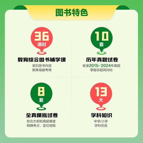 福建教招小学数真题难度如何？-图3