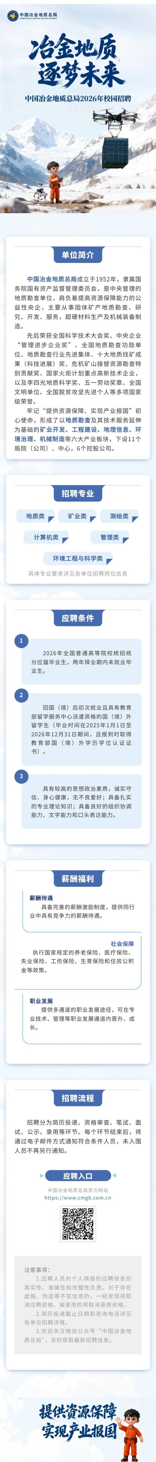 中冶2025校招何时启动?岗位有何要求?-图1 中冶2025校招何时启动?岗位有何要求?-图1