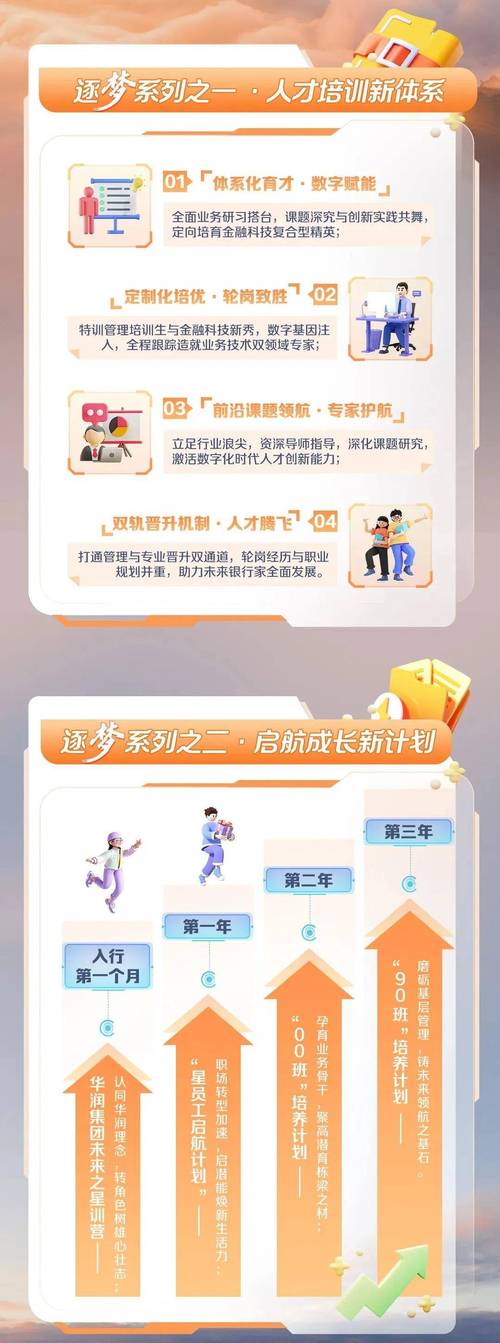 华润银行校园招聘要笔试吗?-图2 华润银行校园招聘要笔试吗?-图2