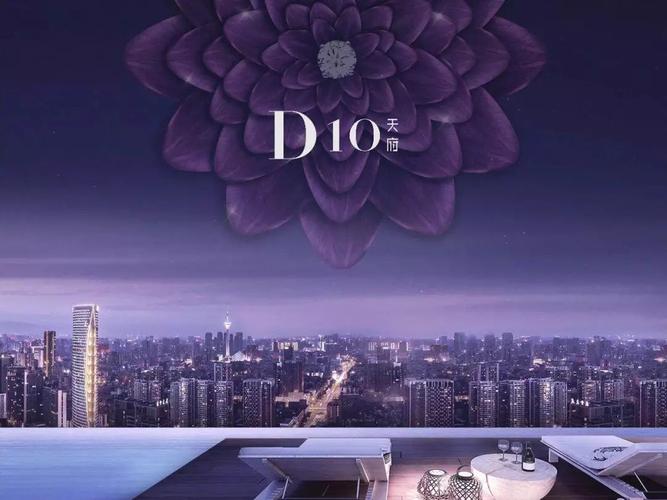 新希望地产成都校招，有何岗位与要求？-图2