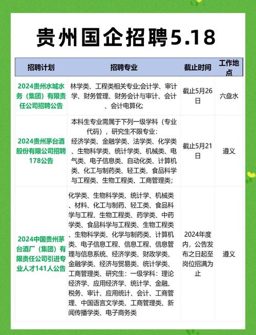 CCTⅤ6校园招聘待遇具体如何?-图3 CCTⅤ6校园招聘待遇具体如何?-图3