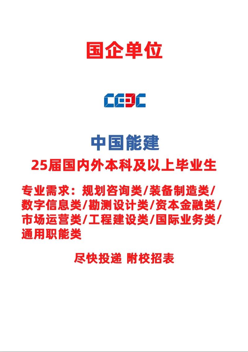 2025校园央企招聘何时启动？有何新变化？-图1