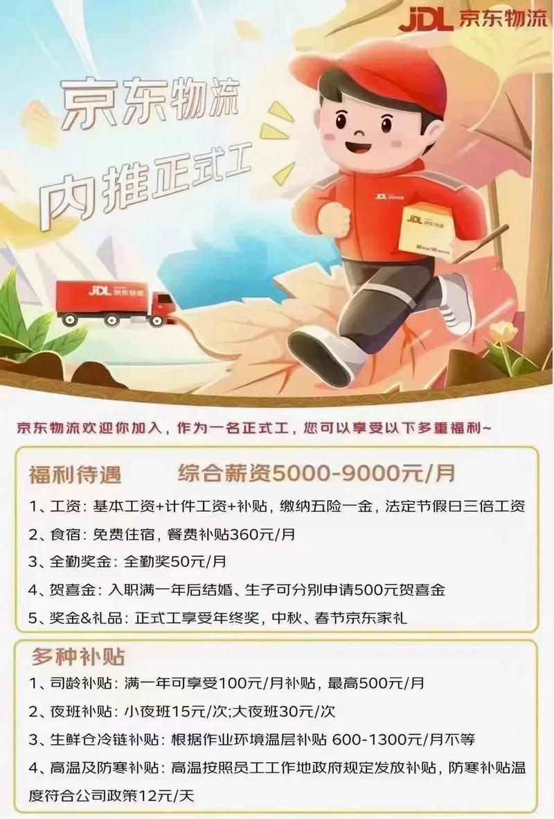 京东昆山分拣员校园招聘-图1 京东昆山分拣员校园招聘-图1