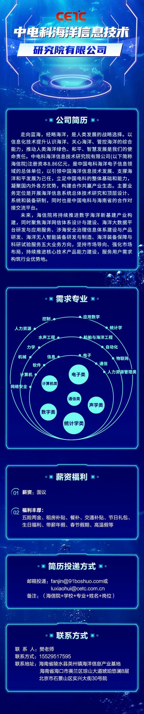 中电科海洋校招何时启动？有哪些岗位？-图1