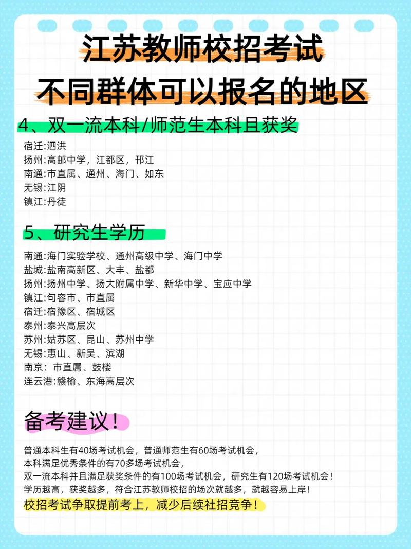 苏州教师赴高校招聘,为何瞄准高校人才?-图2 苏州教师赴高校招聘,为何瞄准高校人才?-图2