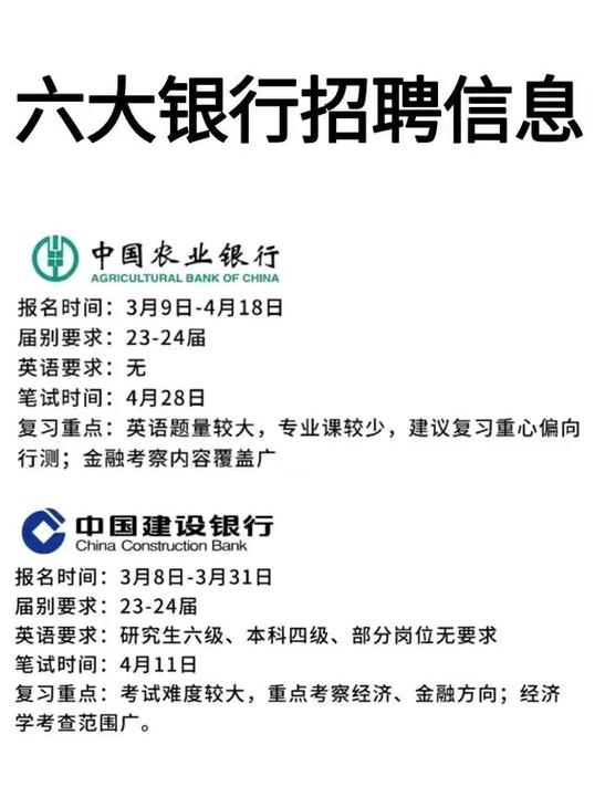 哈尔滨储蓄银行校园招聘有何新变化?-图1 哈尔滨储蓄银行校园招聘有何新变化?-图1