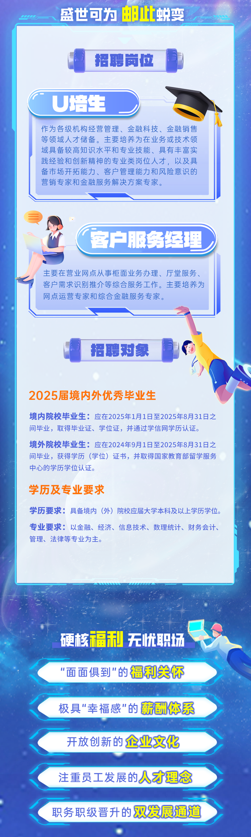 哈尔滨储蓄银行校园招聘有何新变化?-图2 哈尔滨储蓄银行校园招聘有何新变化?-图2