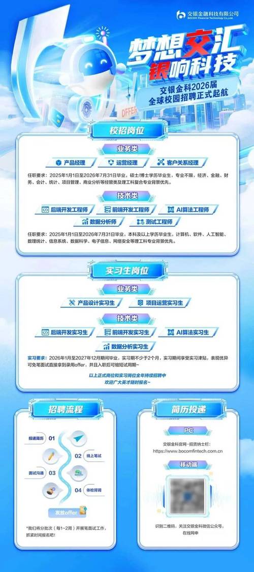 交银金融租赁校招有何岗位与要求？-图1