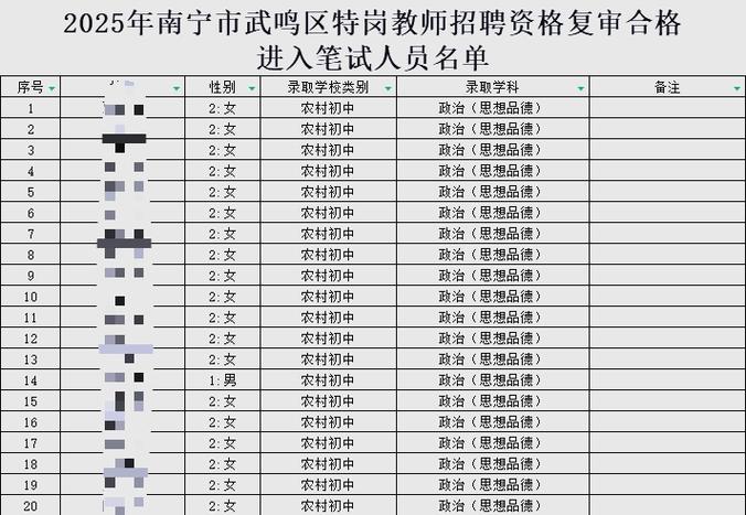 2025广西南宁教师招聘-图2 2025广西南宁教师招聘-图2
