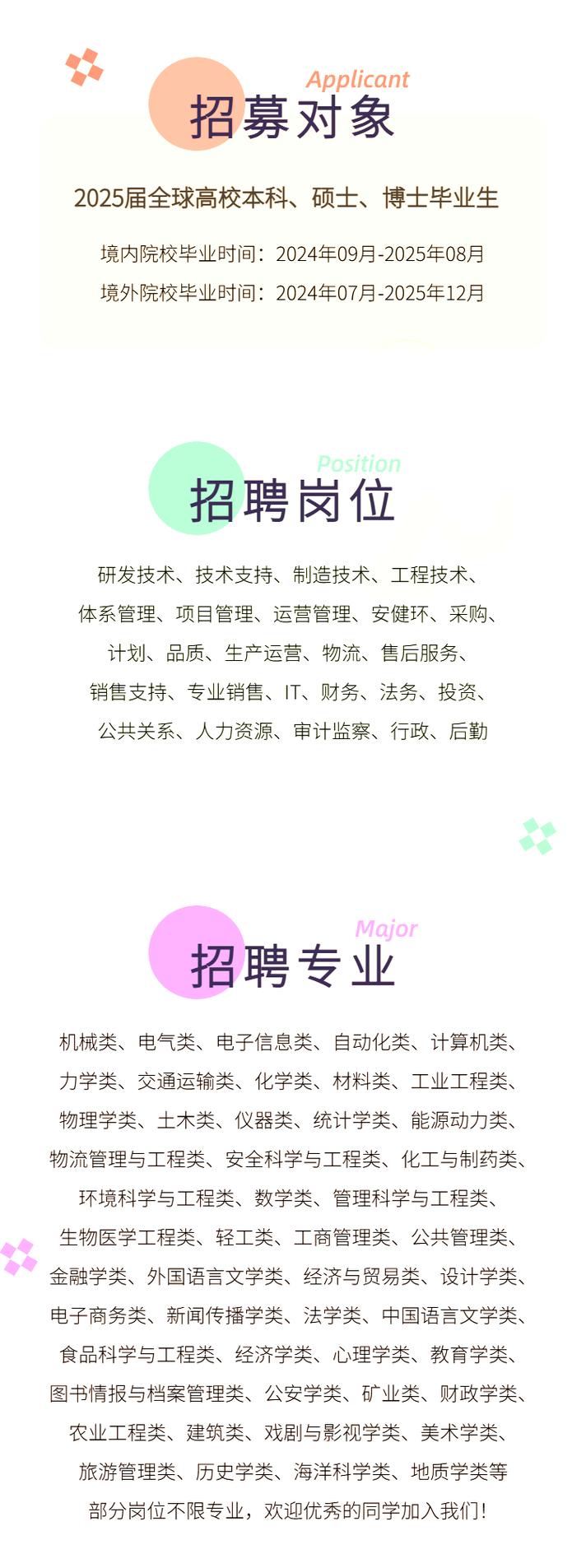 西安比亚迪校招官网怎么进？-图2