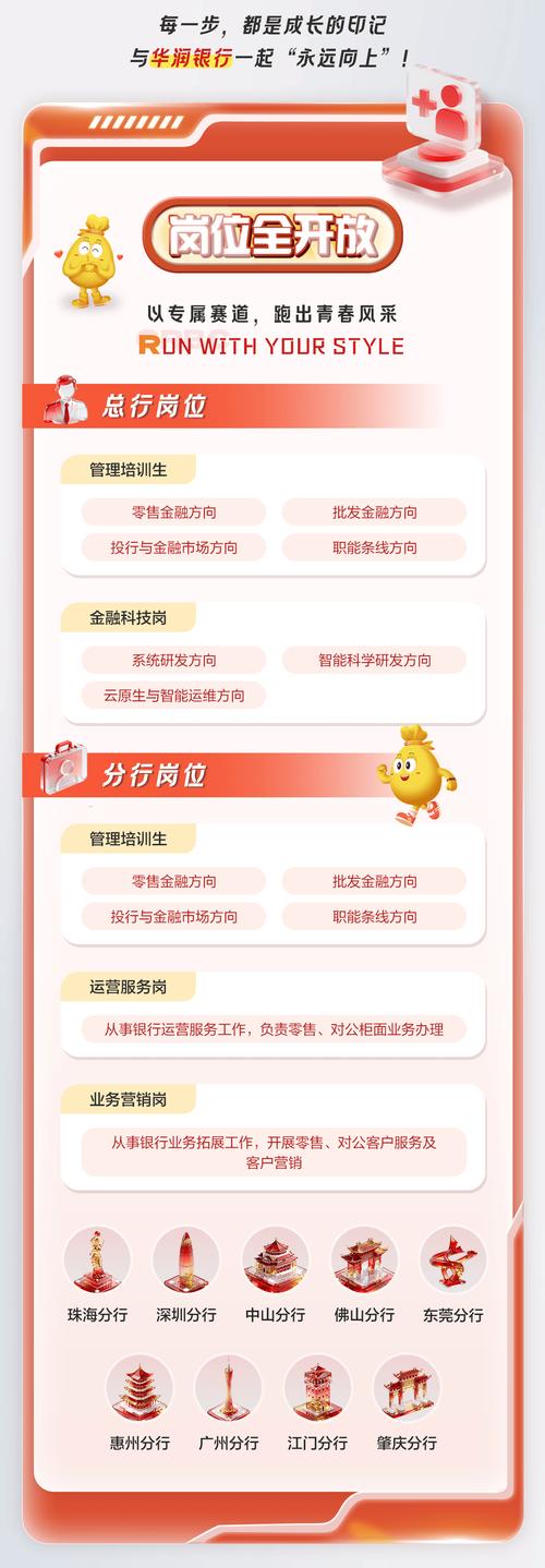 华润银行北理工校招何时启动？-图2