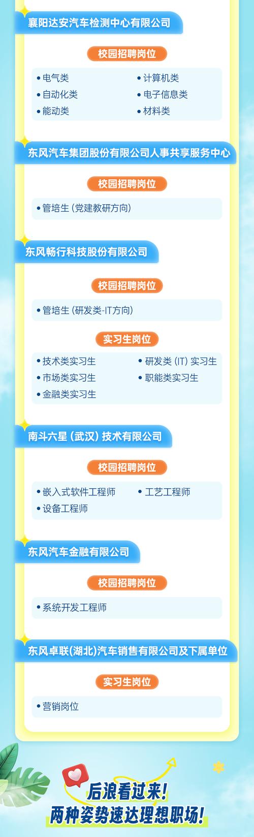 新世界地产海口校招，有哪些岗位机会？-图2