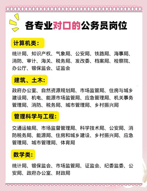 事业单位人员能考公务员吗？-图2