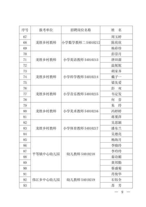 2025教师招聘面试何时开始?-图1 2025教师招聘面试何时开始?-图1