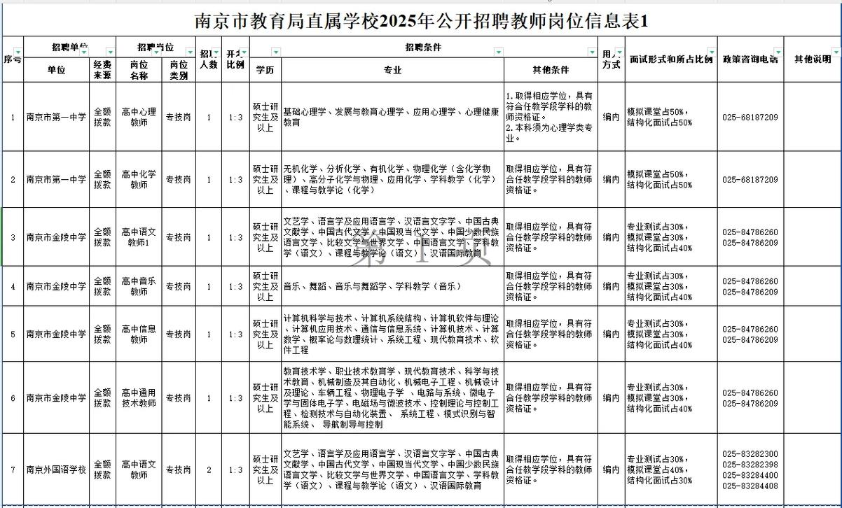 南京2025教师招聘何时发布?-图1 南京2025教师招聘何时发布?-图1