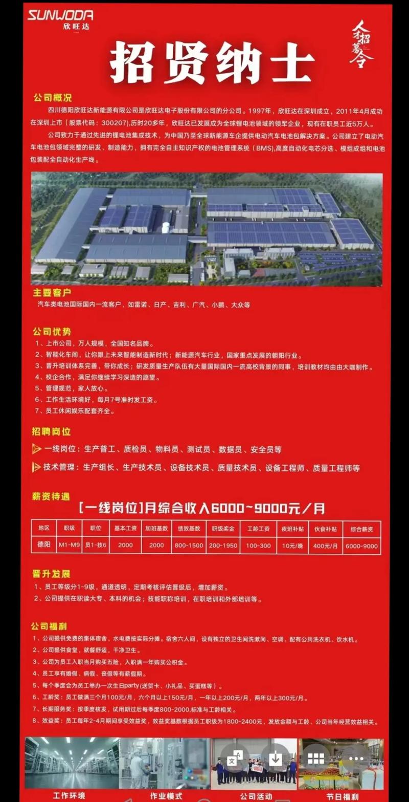 欣旺达2025校招,哪些岗位值得投?-图1 欣旺达2025校招,哪些岗位值得投?-图1