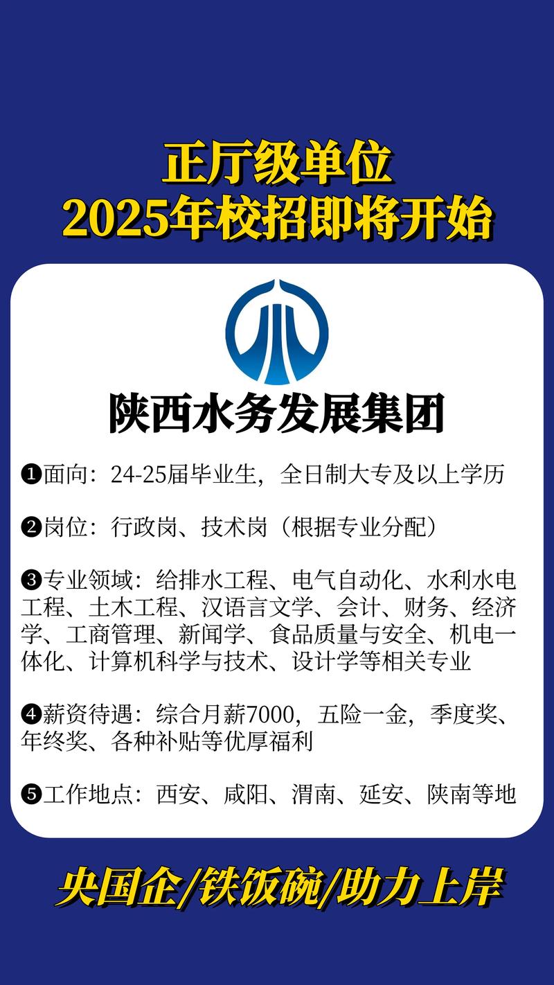 陕西省2025校招何时启动?岗位有何变化?-图1 陕西省2025校招何时启动?岗位有何变化?-图1