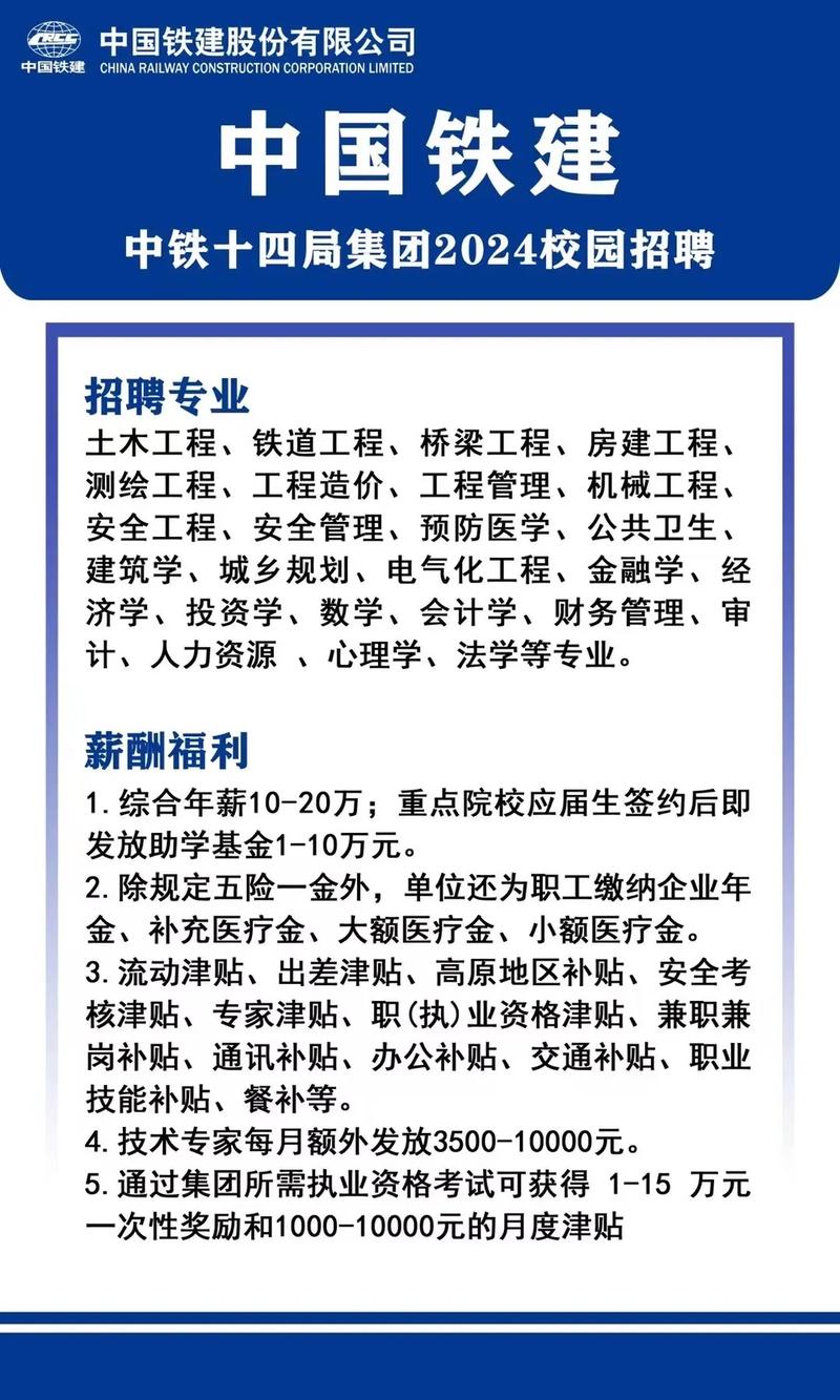 中铁十四局校园招聘何时开始？-图1