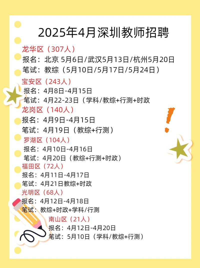 深圳2025在编教师招聘何时开始？-图3