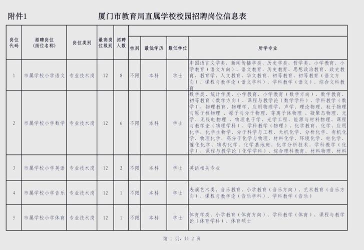 2025教师招聘考试资料有哪些重点？-图2