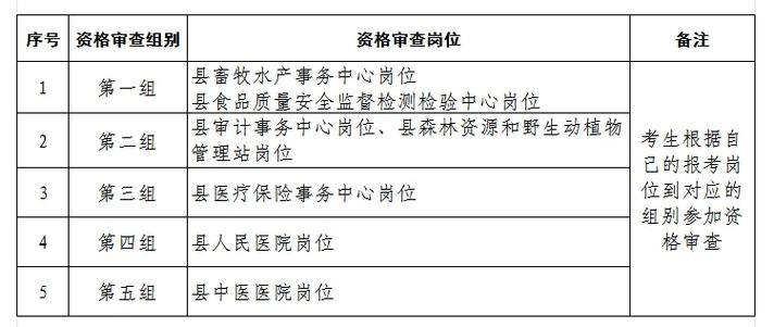 2025新田事业单位招聘何时开始?-图1 2025新田事业单位招聘何时开始?-图1